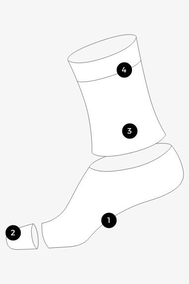 Běžecké ponožky, které zpříjemní každý trénink